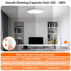 Brightever 12 inch LED flush mount provides 3200 lumens with high CRI for vibrant colors