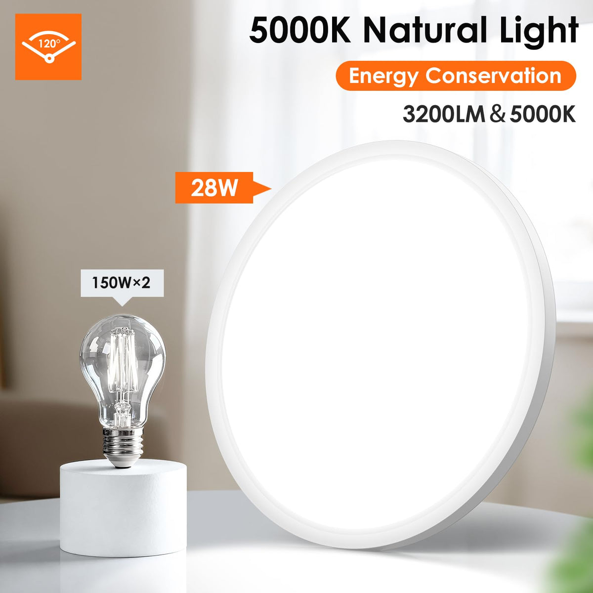 Brightever 0.67 inch slim flush mount hugs the ceiling for a clean modern look