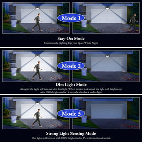 Brightever 270-degree wide-angle coverage lights a broader area.