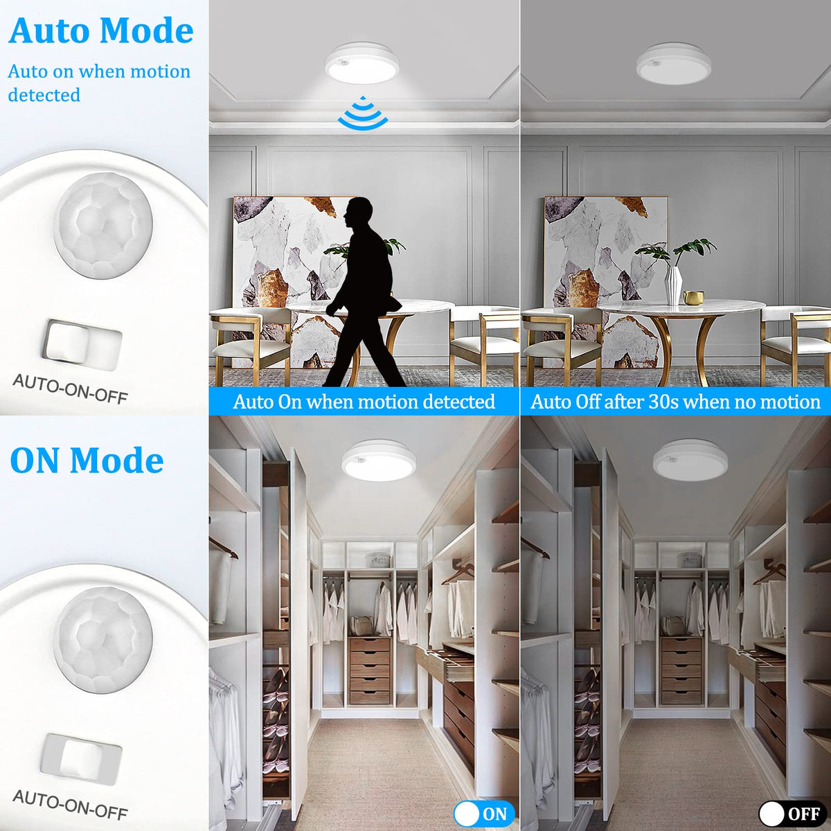 Brightever ceiling light with motion sensor lights pantry automatically when approached.
