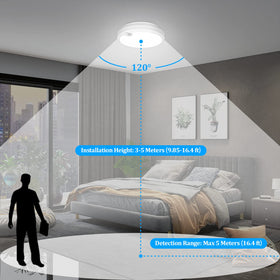 Brightever wireless ceiling light illuminates stairs as you approach.