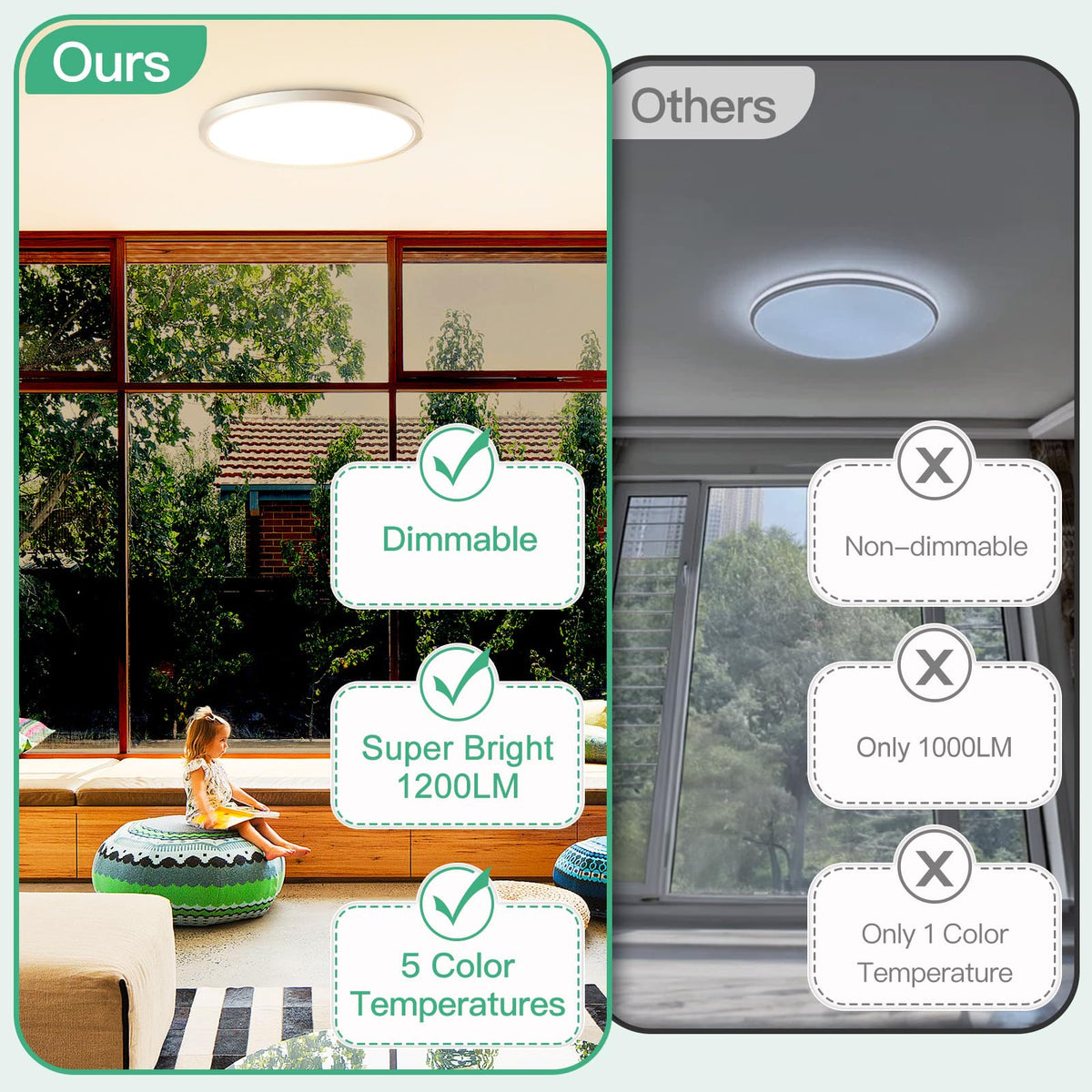 Brightever dimmable ceiling light with smooth brightness control from 5% to 100%