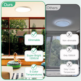 Brightever dimmable ceiling light with smooth brightness control from 5% to 100%