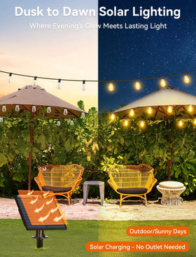 Brightever durable bulbs reduce breakage for kid-friendly patios.