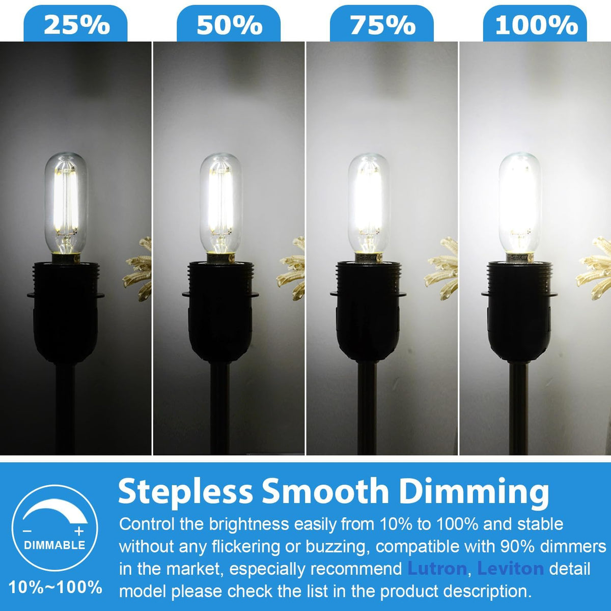 Brightever dimmable E12 bulb showing smooth brightness control for living spaces.