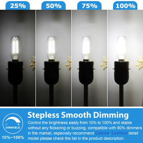 Brightever dimmable E12 bulb showing smooth brightness control for living spaces.