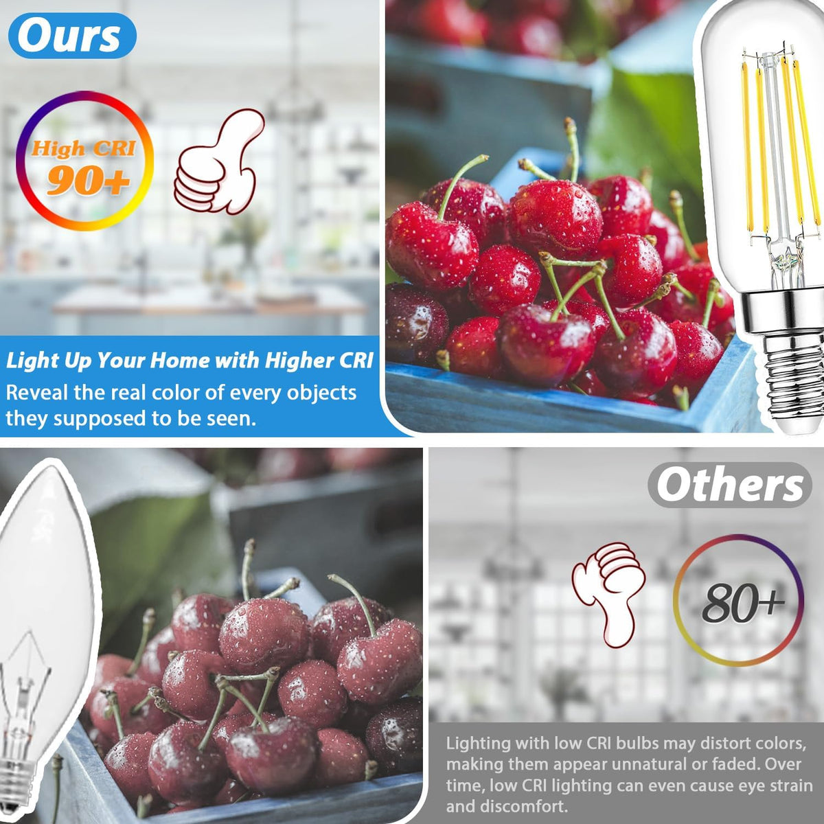 Brightever vintage tubular filament bulb adds retro ambiance to fixtures.