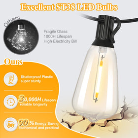 Brightever Edison bulbs ST38 offer vintage charm and steady light
