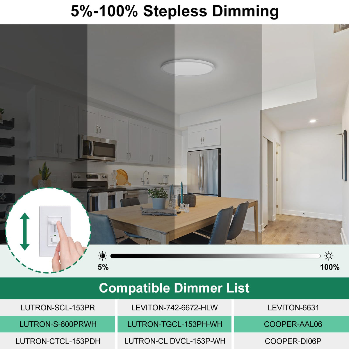 Brightever energy-saving 12W LED, equivalent brightness to conventional bulbs