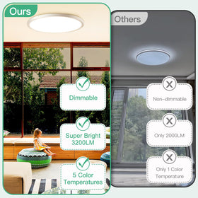 Brightever energy-saving 24W LED provides bright 3200 lumens.