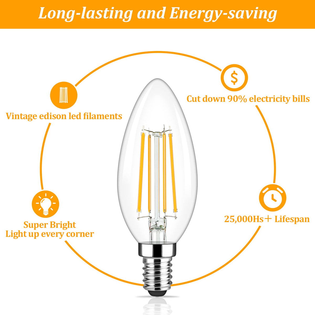 Brightever energy-saving LED bulb replaces 60W incandescent.
