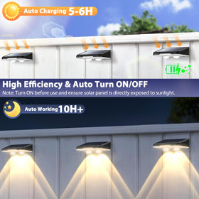 Brightever fence light shows three color temperatures for ambience control