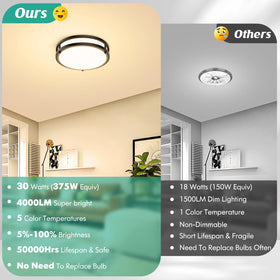 Brightever flush mount light in kitchen demonstrating neutral white option