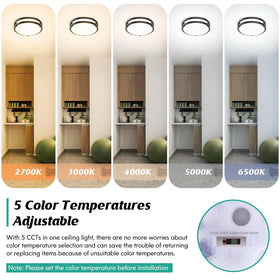Brightever LED close-up dimmable LEDs for adjustable ambiance