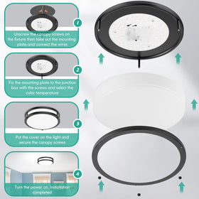 Brightever side view flush mount lighting complements modern decor