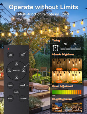 Brightever IP65 waterproof outdoor lights withstand rain and snow for year-round use