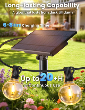 Brightever IP65 waterproof solar panel with 8ft cord protects against weather
