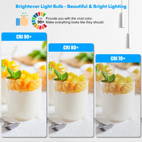 Brightever 5000K daylight LED casts an even glow with a wide 280° beam.