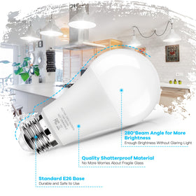 Brightever long-life LED bulb lasts 25,000+ hours