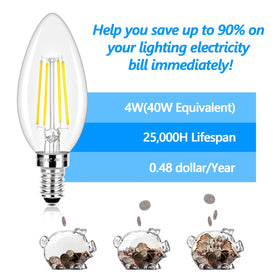 Brightever 470 lumen candle bulbs deliver clear, even illumination for everyday tasks.