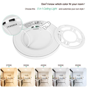 Brightever LED ceiling light delivering 1200 lumens for bright everyday illumination