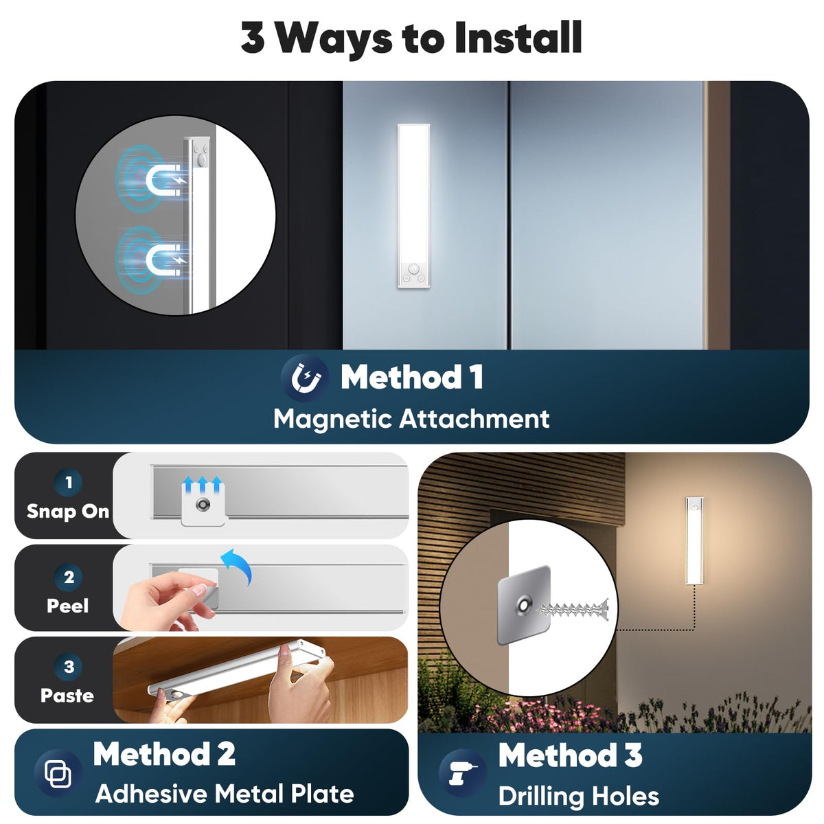 Brightever magnetic-removable design makes charging and relocation simple