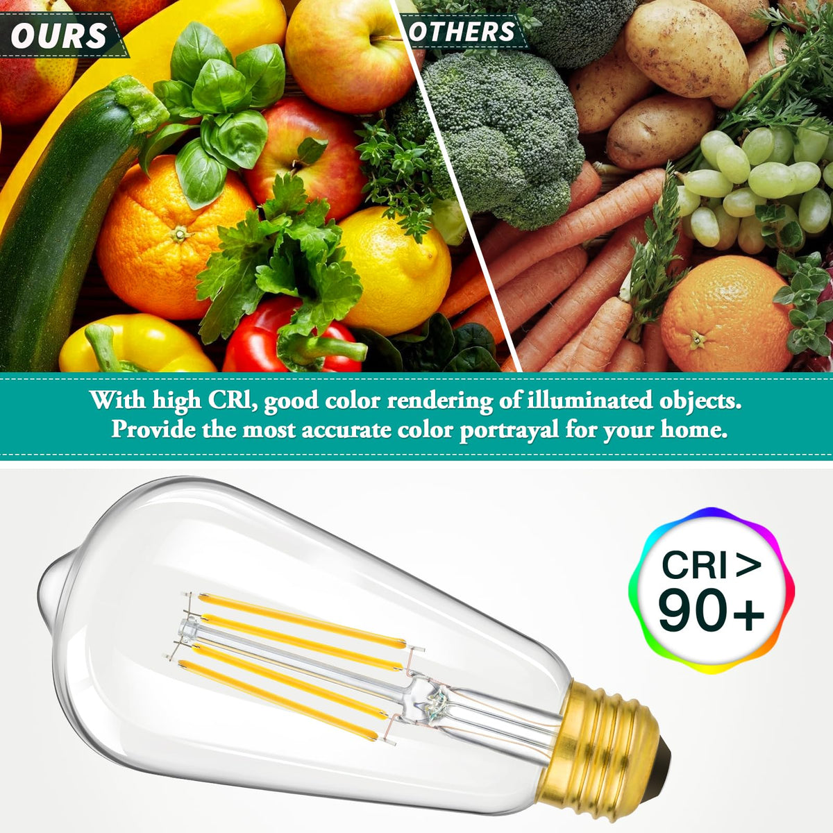 Brightever non-dimmable bulb note for stable lighting.