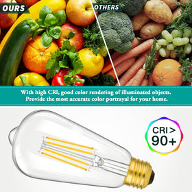 Brightever non-dimmable bulb note for stable lighting.