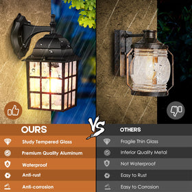 Brightever open-bottom design enables easy bulb replacement