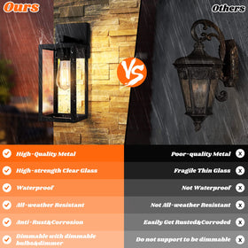 Brightever easy-open bottom outdoor light design for simple bulb replacement.