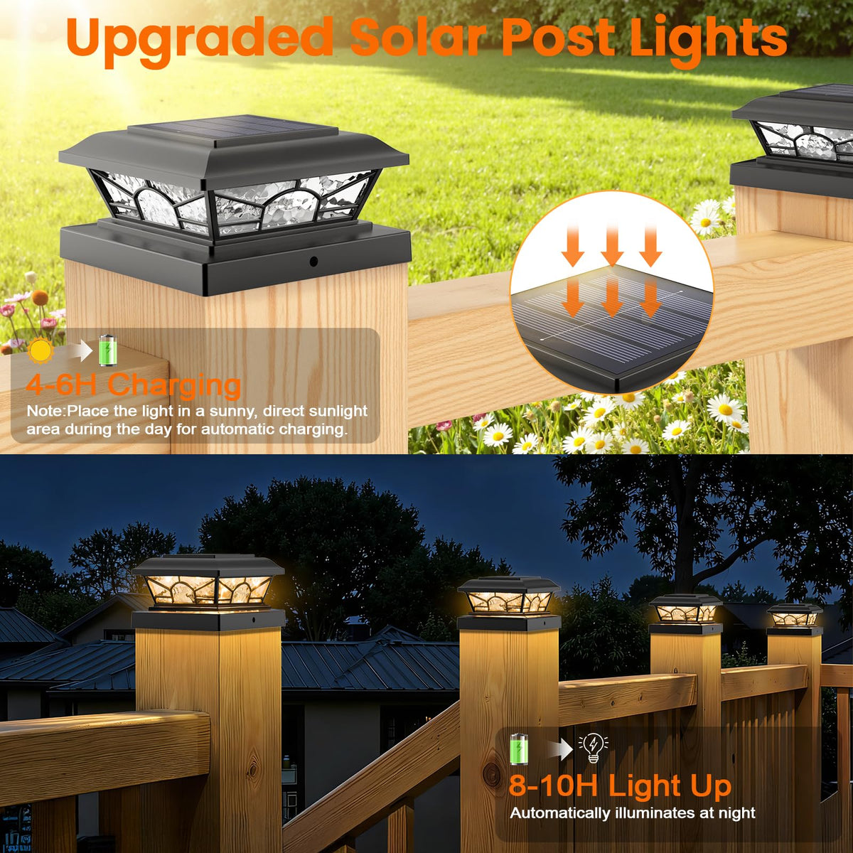 Brightever post cap lights display warm and cool modes for versatile outdoor ambiance