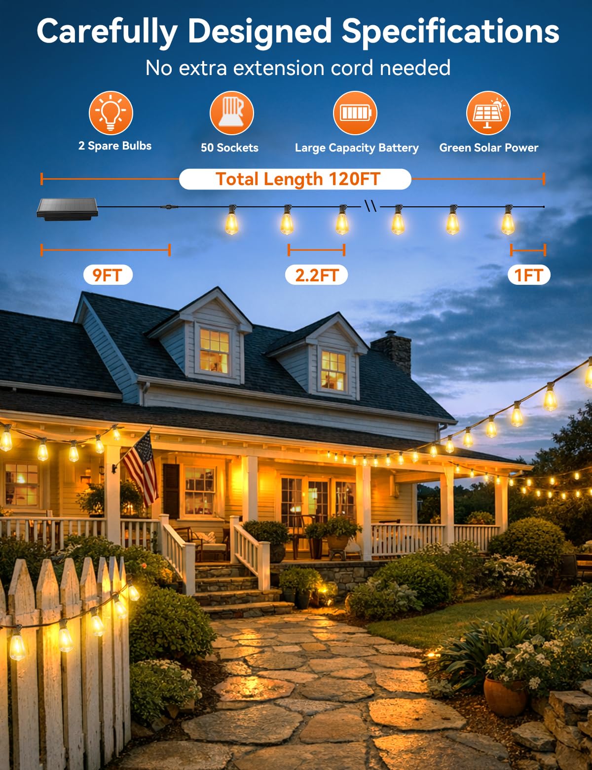 Brightever remote control for solar string lights offers easy mood lighting from afar