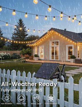 Brightever shatterproof G40 bulbs prevent breakage for family-friendly outdoor lighting
