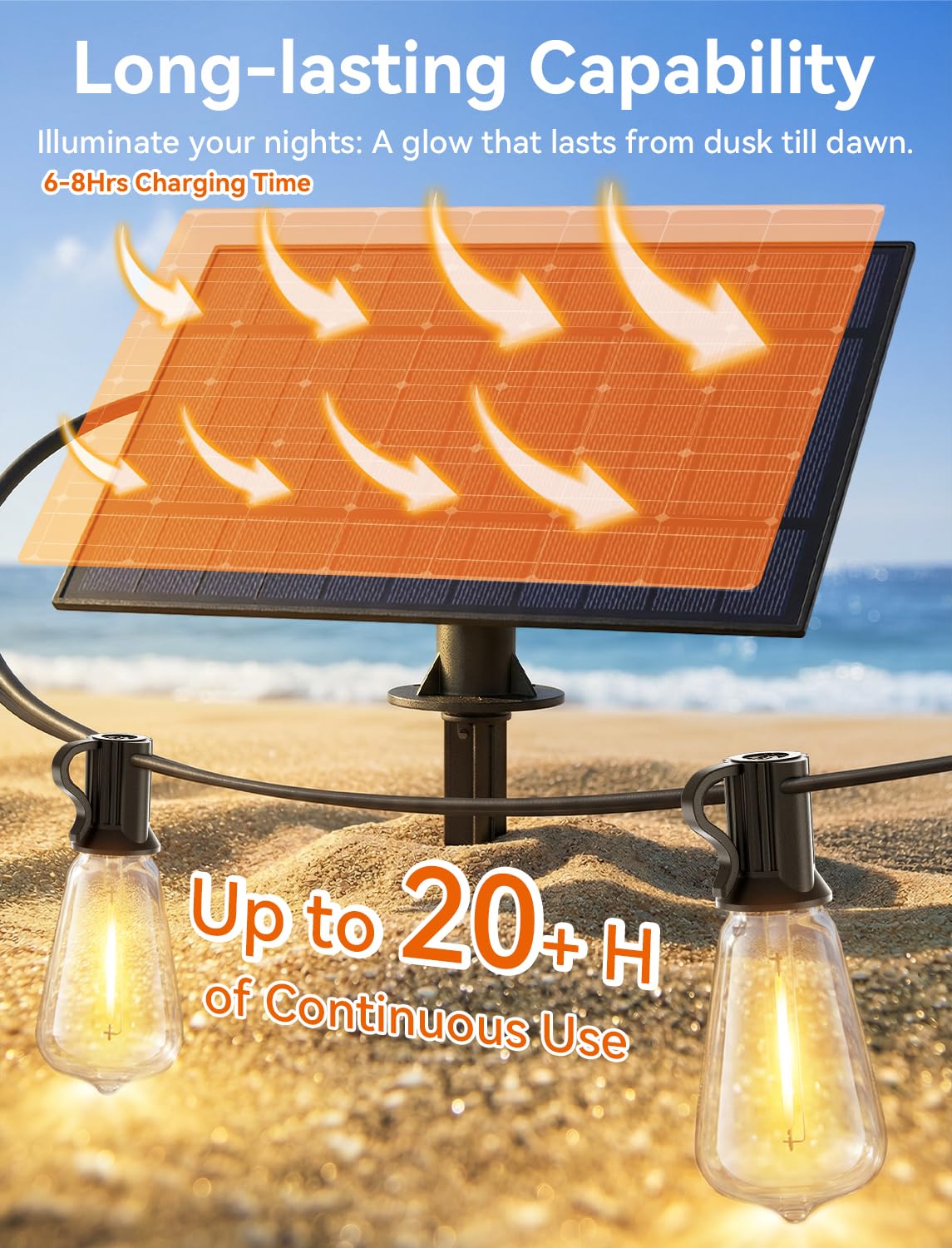 Brightever shatterproof ST38 LED bulbs provide durable outdoor illumination
