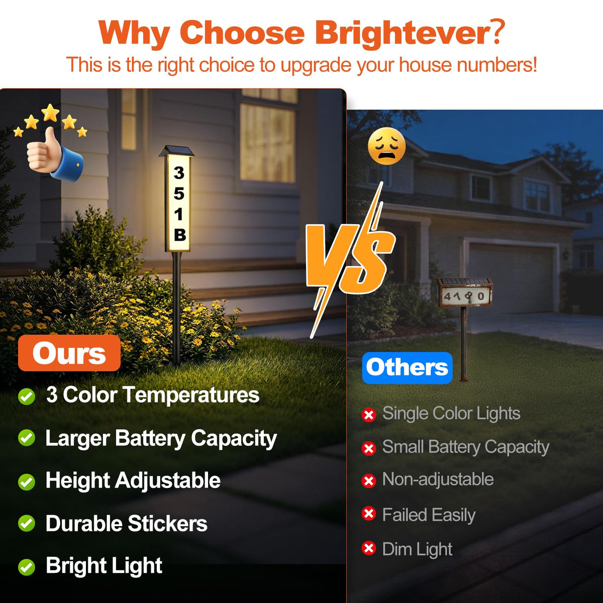 Brightever address sign with adjustable height for lawns and driveways