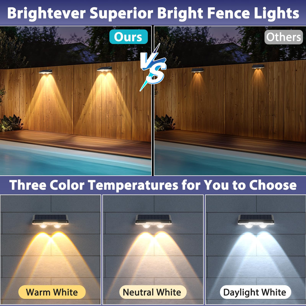Brightever solar fence light made of durable ABS material for outdoor use