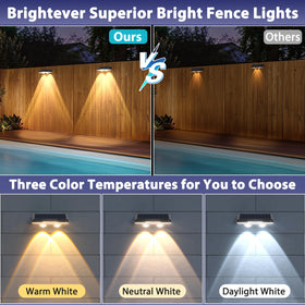 Brightever solar fence light made of durable ABS material for outdoor use