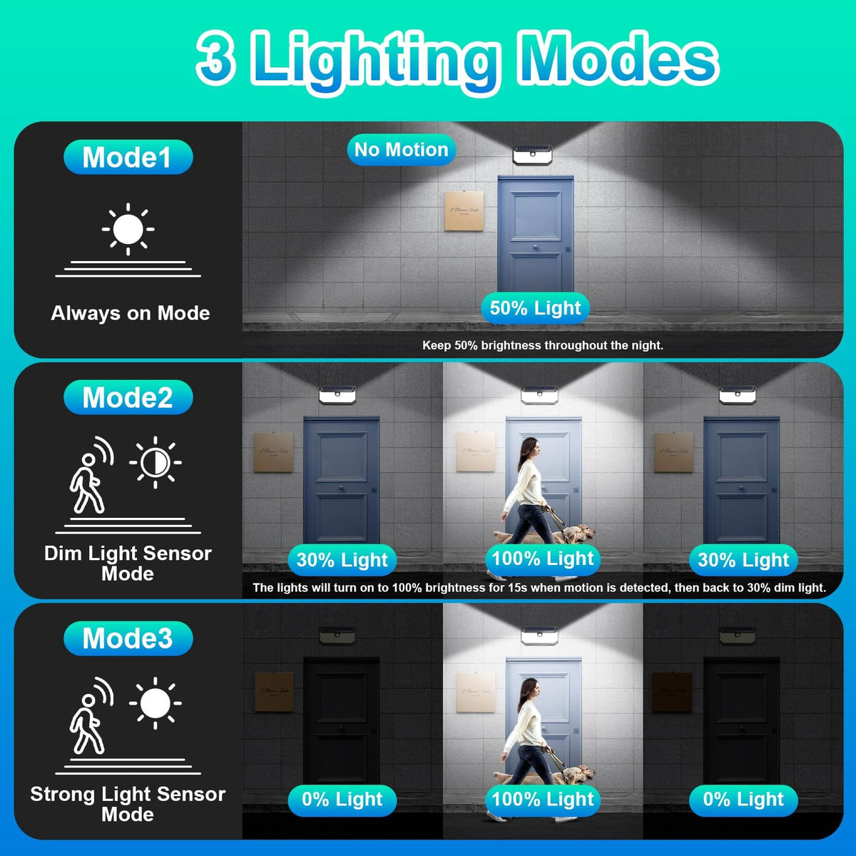 Brightever motion sensor detects activity up to 16 feet for responsive lighting