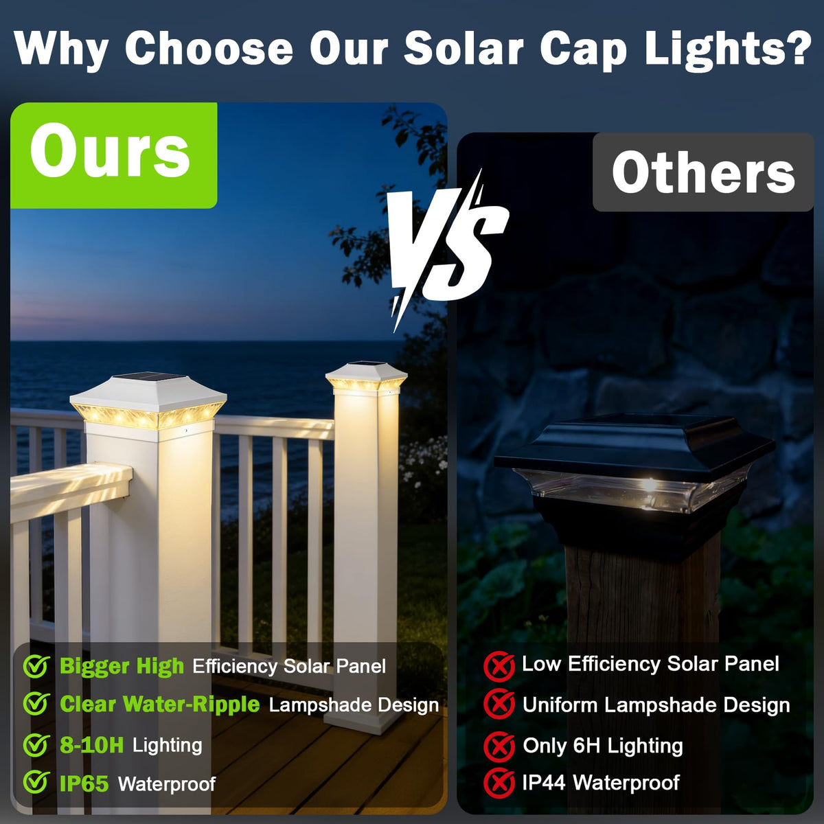 Brightever solar panel close-up highlighting efficient charging for longer illumination
