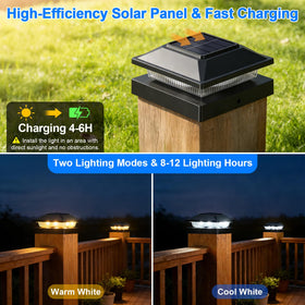 Brightever cool white mode post cap lights for bright outdoor accents.