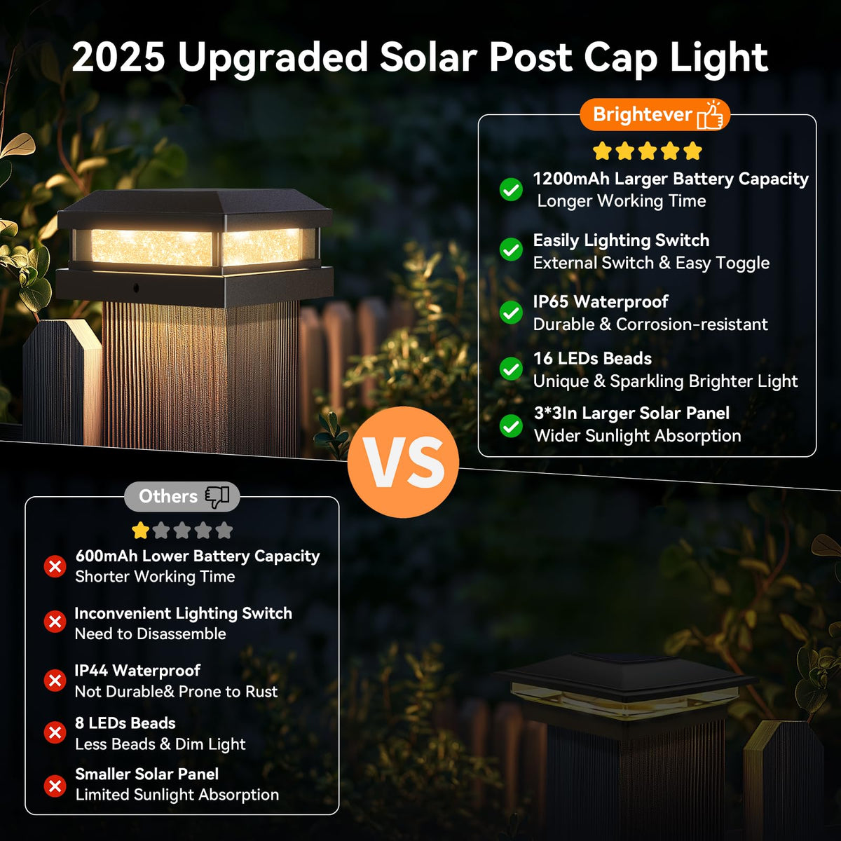 Brightever post cap light with diamond-sequin panels, decorative glow at dusk.
