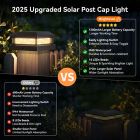 Brightever post cap light with diamond-sequin panels, decorative glow at dusk.