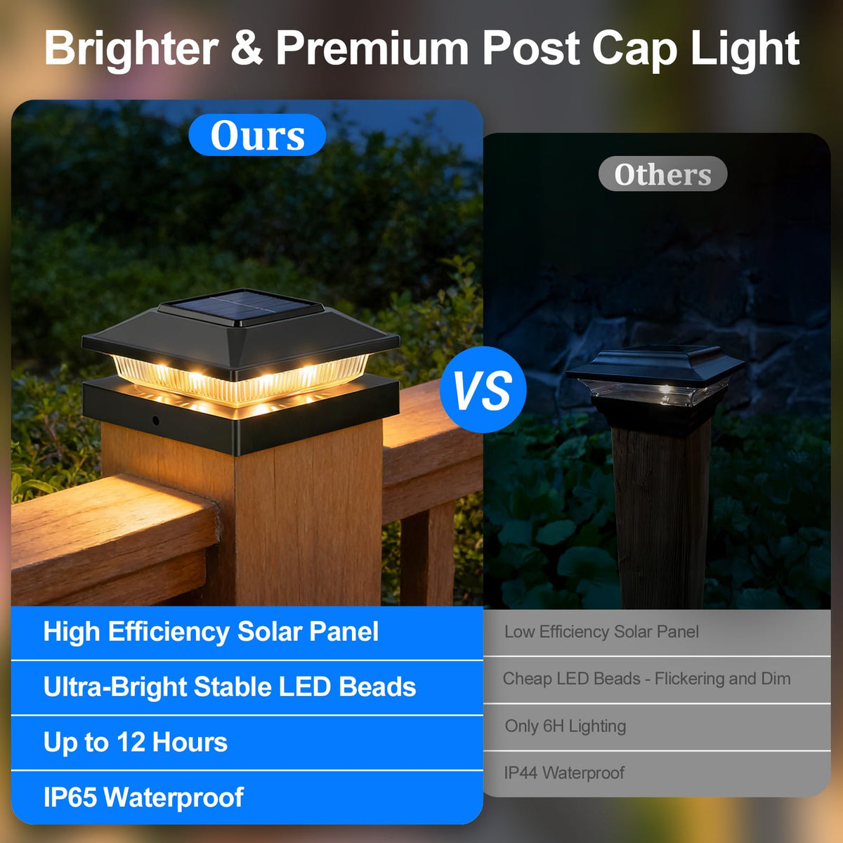 Brightever warm white post cap lighting ideal for safe garden paths.