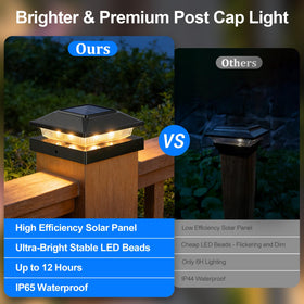 Brightever warm white post cap lighting ideal for safe garden paths.