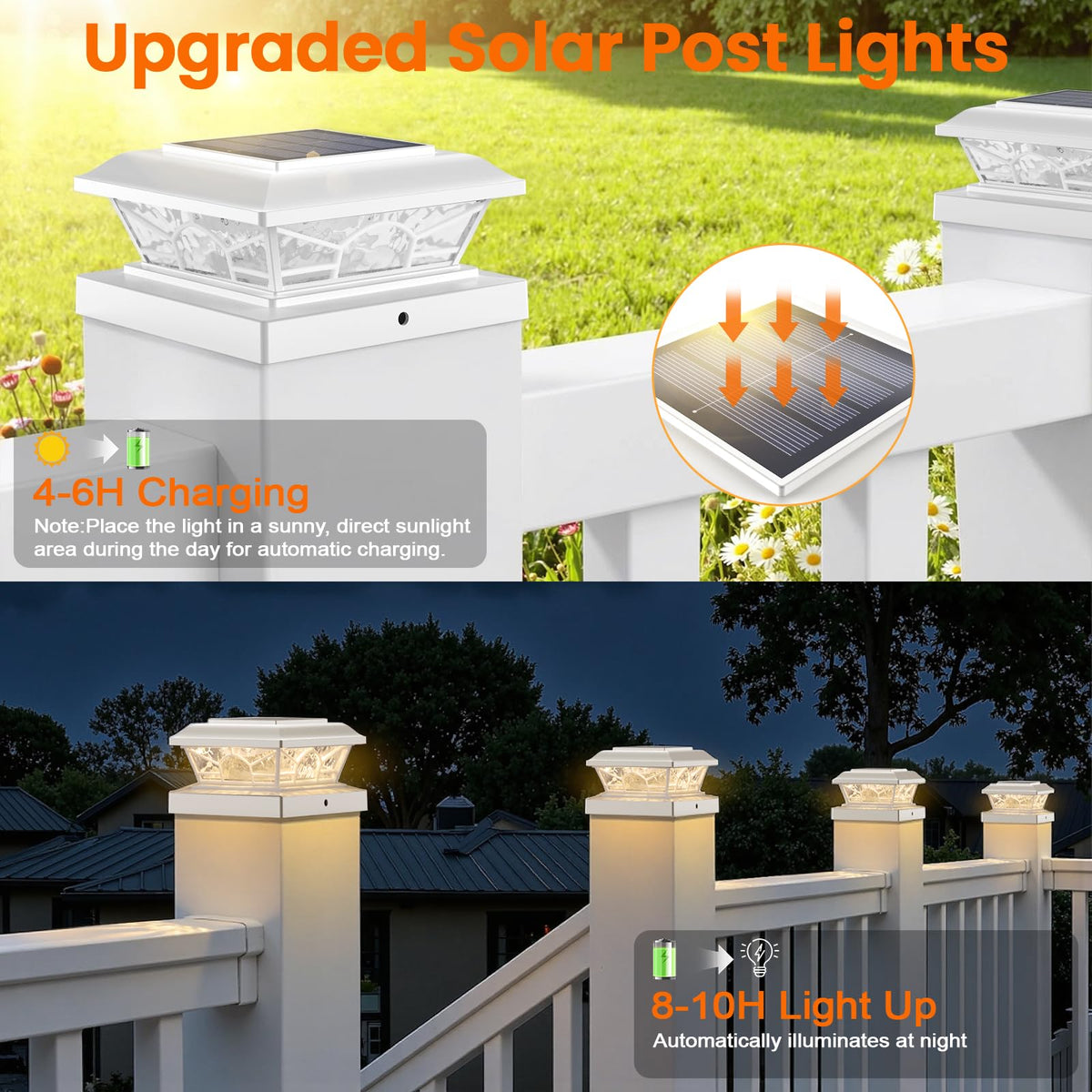Brightever solar post caps showing warm and cool modes for adaptable outdoor ambiance.
