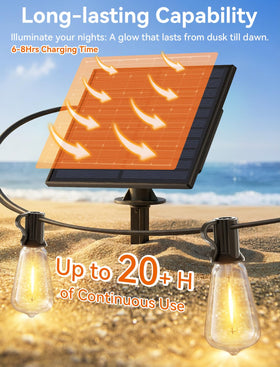 Brightever ST38 bulbs are shatterproof for safe garden lighting.