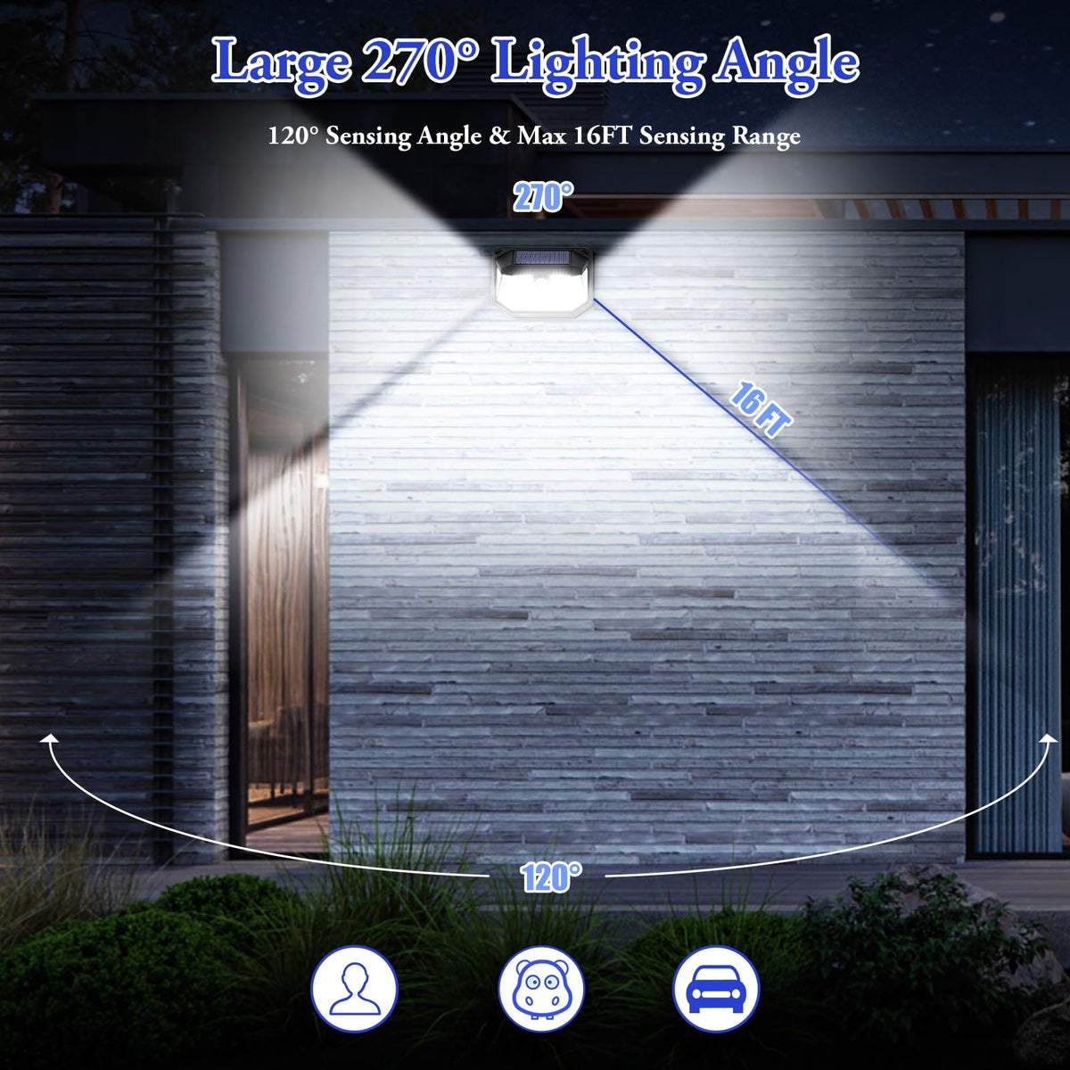 Brightever upgraded PIR motion detector detects movement up to 16 ft.
