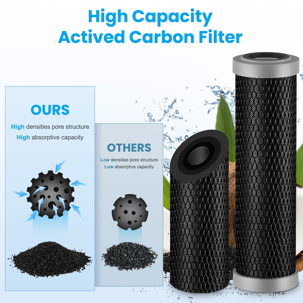 Brightify taste and odor removal demonstration for drinking water and cooking