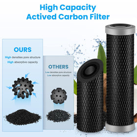 Brightify taste and odor removal demonstration for drinking water and cooking