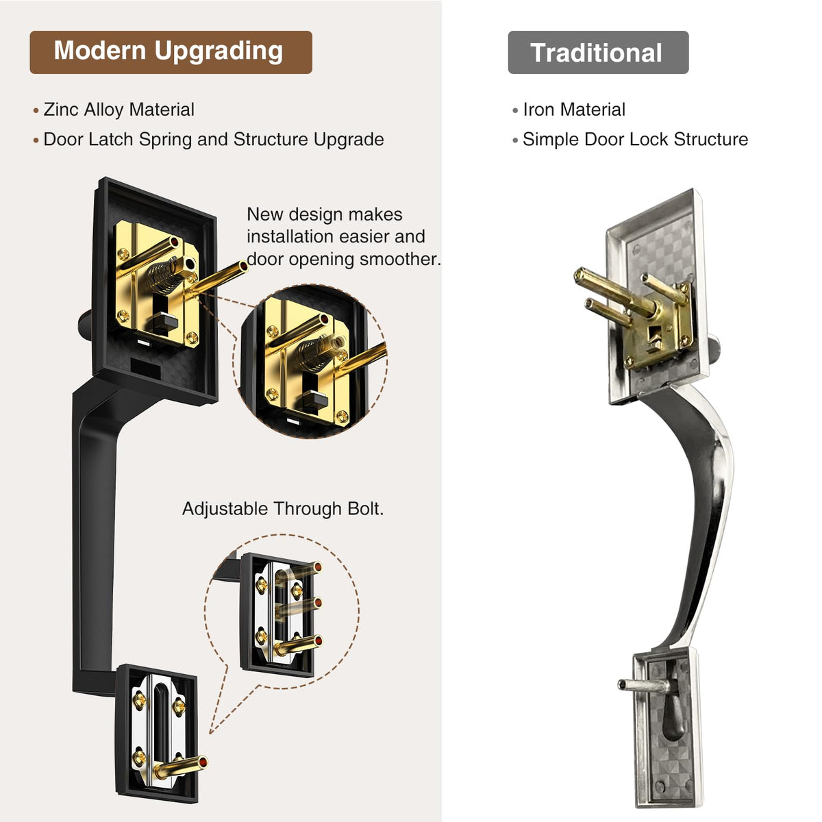Brightify passage lever door handle design supports smooth operation and reliable entry.